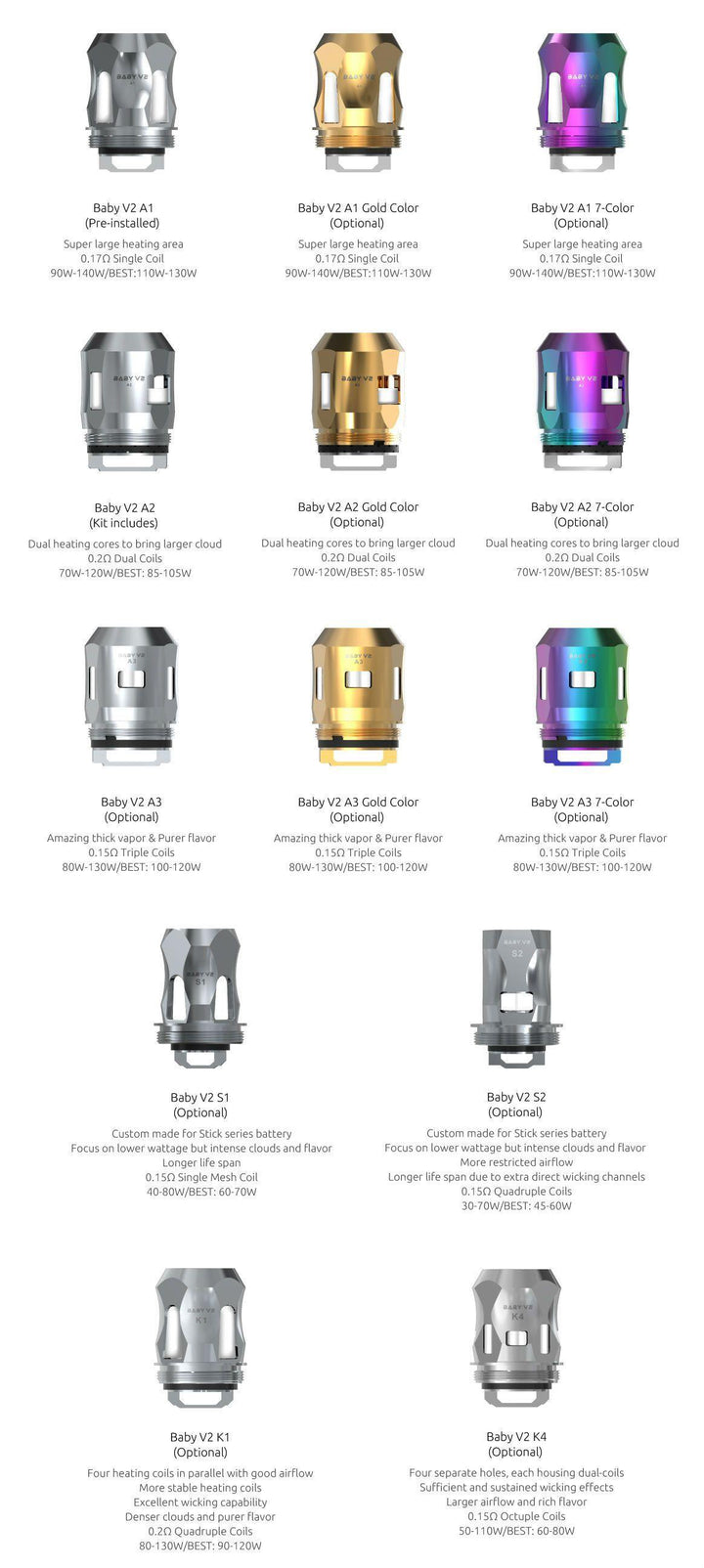 SMOK Baby/Mini V2 Replacement Coils SMOK Baby/Mini V2 Replacement Coils - undefined | Free UK Delivery | Lincolnshire Vapours